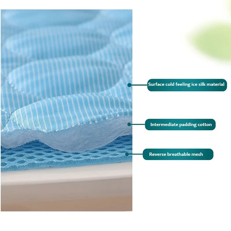 Cooling Dog Bed Mat - Gel, No Ice or Plugs
